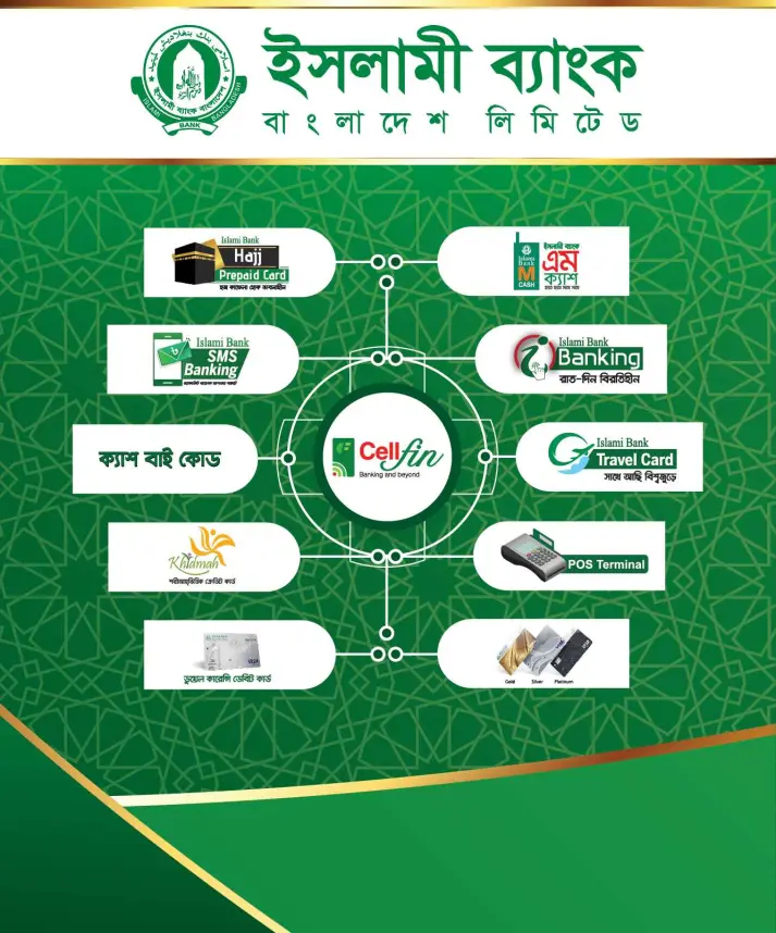 Islami Bank Bangladesh All Logo & Service System